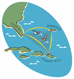 Bermuda Triangle Position 11